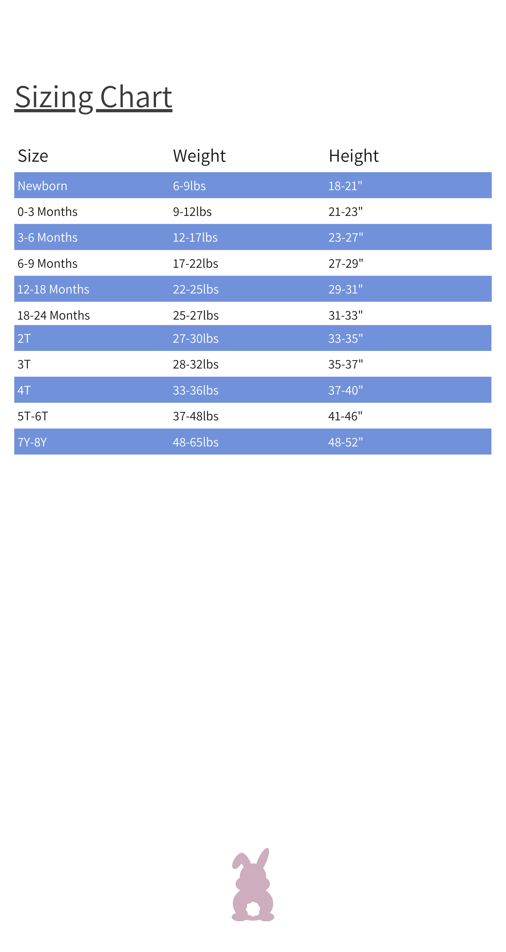 Sizing chart