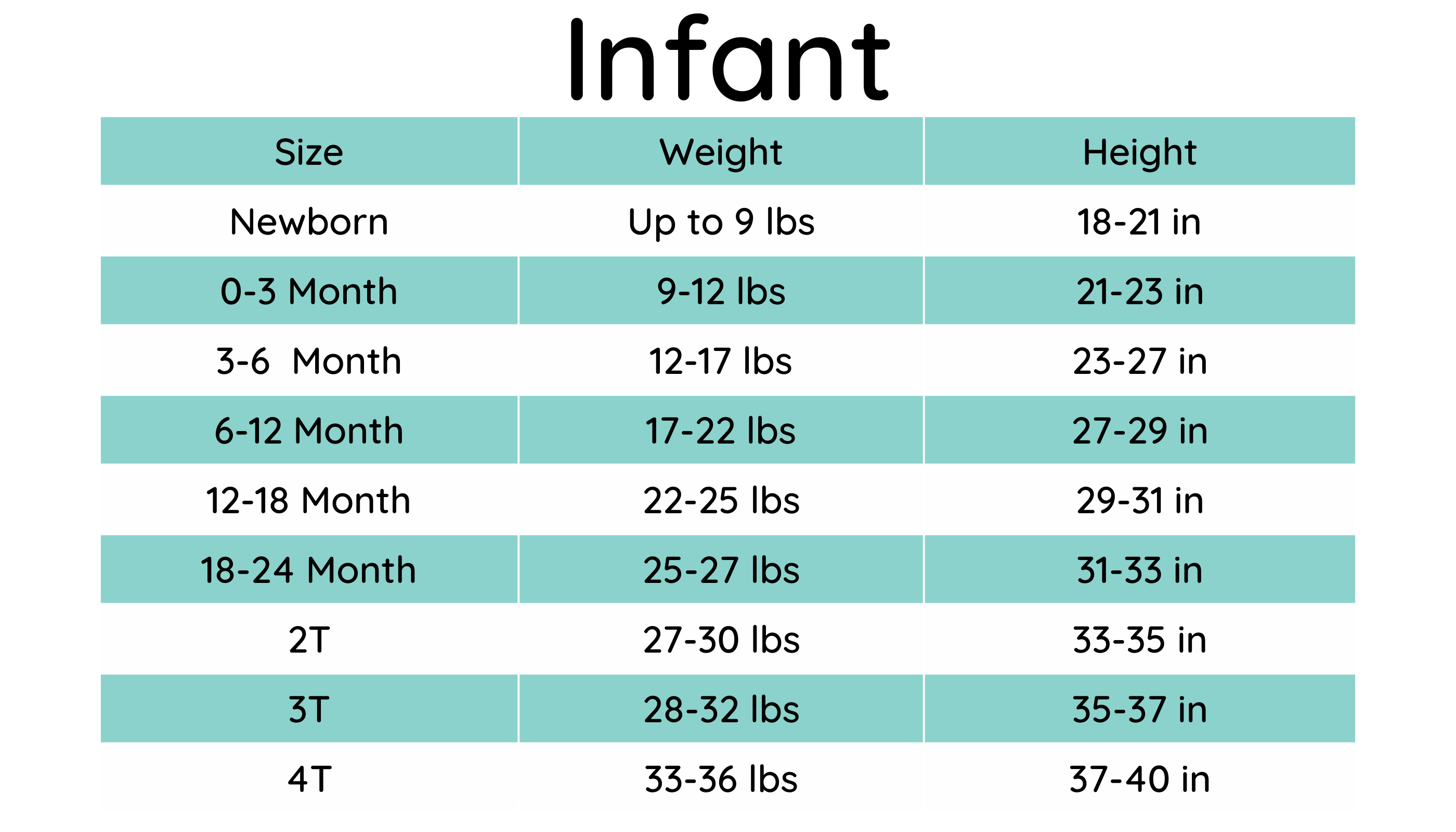 Infant size 21 hotsell